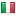 sotestit.com is hosted in Italy